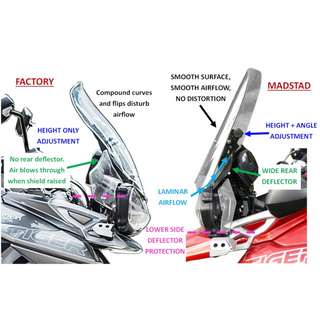 Adjustable Windshield System for Triumph Tiger 800 (2018 - 2019)